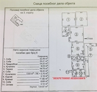 stanovi   Beograd  Bulevar Kralja Aleksandra Vračar    Rersavska